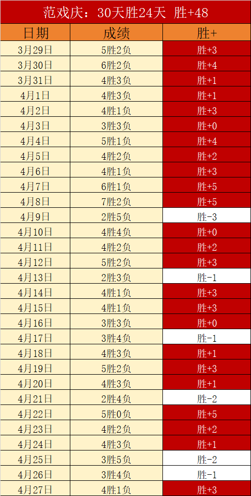 古巴受美制,裁影响,高标号汽油,金年会,年度盛典,活动策划,节日庆典,娱乐活动,创意聚会,社交平台,金年会活动