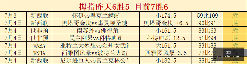 希罗未充分,理解商业本,交易在联盟,金年会,年度盛典,活动策划,节日庆典,娱乐活动,创意聚会,社交平台,金年会活动