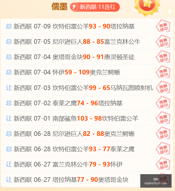 汉密尔顿匈,牙利站二练,独占鳌头,金年会,年度盛典,活动策划,节日庆典,娱乐活动,创意聚会,社交平台,金年会活动