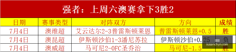 纳赛尔反击,皇马,力促签下罗,金年会,年度盛典,活动策划,节日庆典,娱乐活动,创意聚会,社交平台,金年会活动