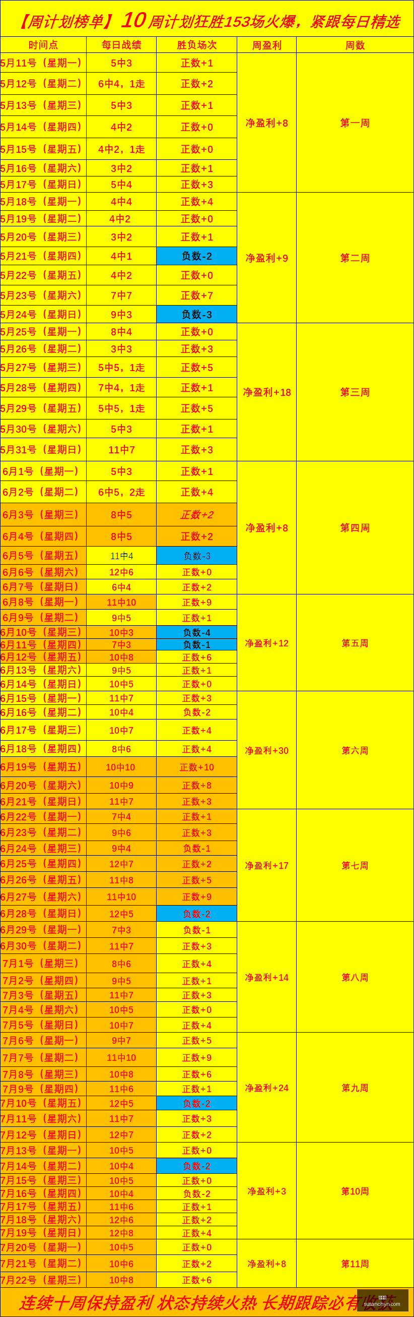 巨人内线,强力球员受,广东青睐,金年会,年度盛典,活动策划,节日庆典,娱乐活动,创意聚会,社交平台,金年会活动