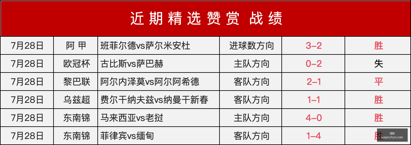 蜜雪儿状态,神勇,印尼主场优,金年会,年度盛典,活动策划,节日庆典,娱乐活动,创意聚会,社交平台,金年会活动
