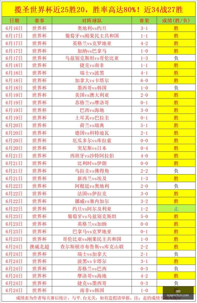 韩国足球新,星李期奕,亚运会冠军,金年会,年度盛典,活动策划,节日庆典,娱乐活动,创意聚会,社交平台,金年会活动