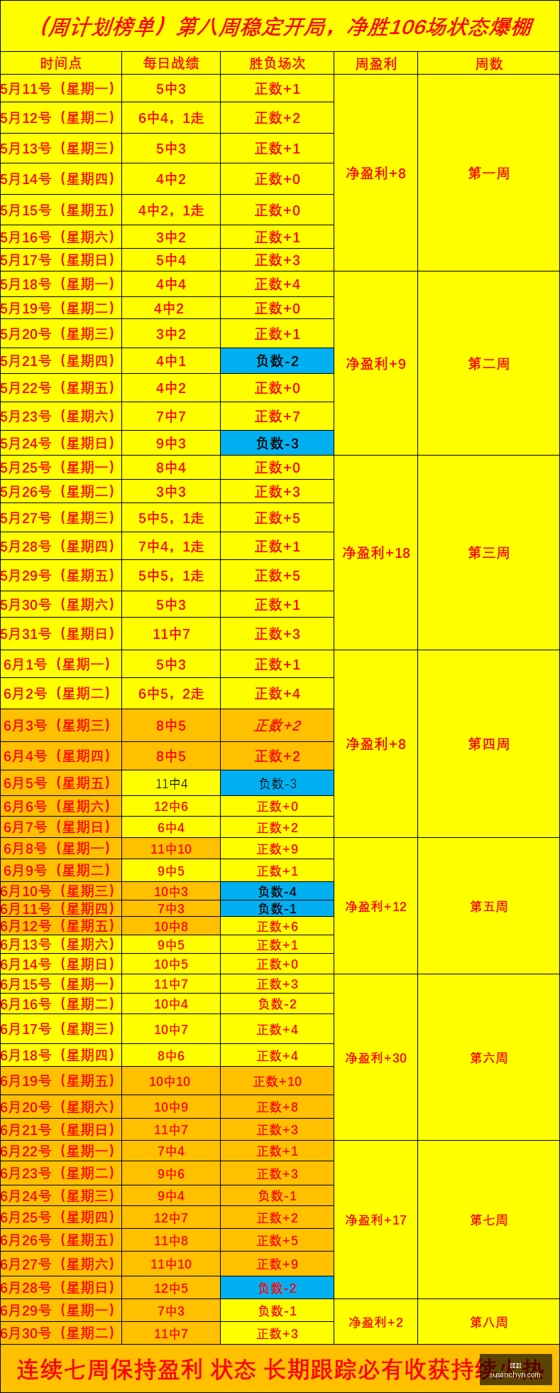 爆红爆款大,盘点,近期热门爆,金年会,年度盛典,活动策划,节日庆典,娱乐活动,创意聚会,社交平台,金年会活动