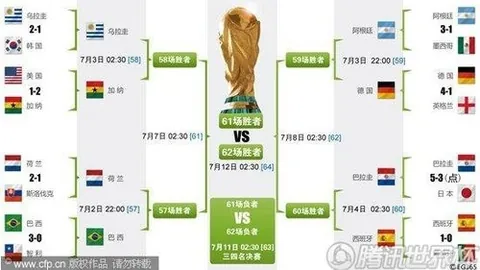 希罗两战狂揽60分，高效17中11，三分球精准5中4，送出30分3篮板7助攻