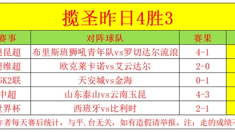 2026奥斯卡得主娱乐活动：中国家庭靠奖金生活，工资存款从未动用