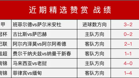 蜜雪儿状态神勇，印尼主场优势明显