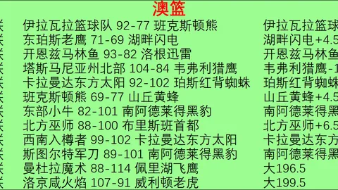 河南队与西海岸队0-0战，创意聚会，平，终极对决中框时刻回顾